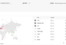 SoftShellWeb台湾云服务器网络质量简单测评及结果详解_建站经验分享