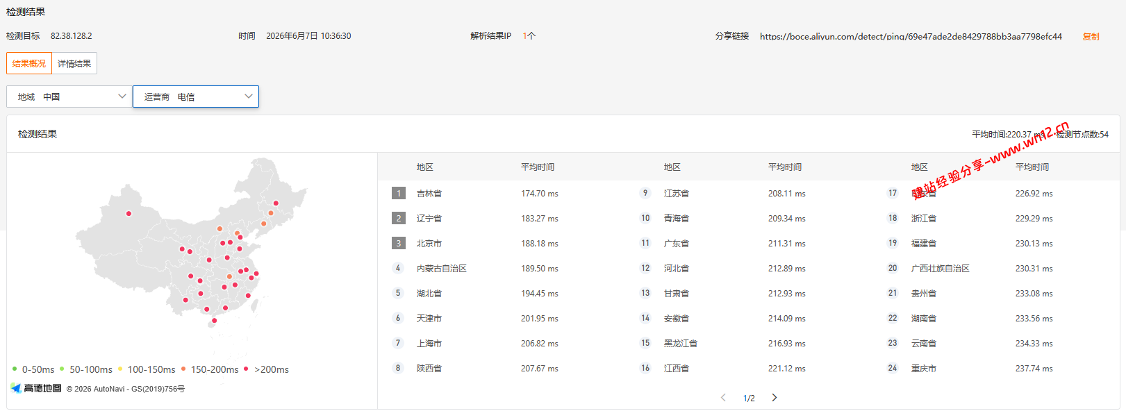 UQIDC英国考文垂原生IP云服务器网络及IP质量简单测评及结果详解 UQIDC英国考文垂原生IP云服务器网络及IP质量简单测评及结果详解插图