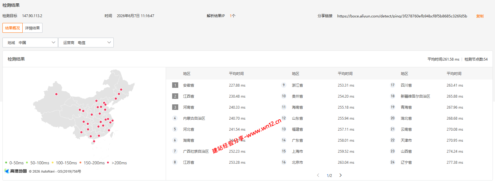UQIDC荷兰原生IP云服务器网络及IP质量简单测评及结果详解 UQIDC荷兰原生IP云服务器网络及IP质量简单测评及结果详解插图