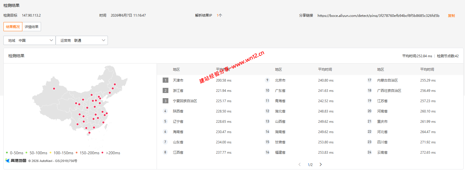 UQIDC荷兰原生IP云服务器网络及IP质量简单测评及结果详解 UQIDC荷兰原生IP云服务器网络及IP质量简单测评及结果详解插图1