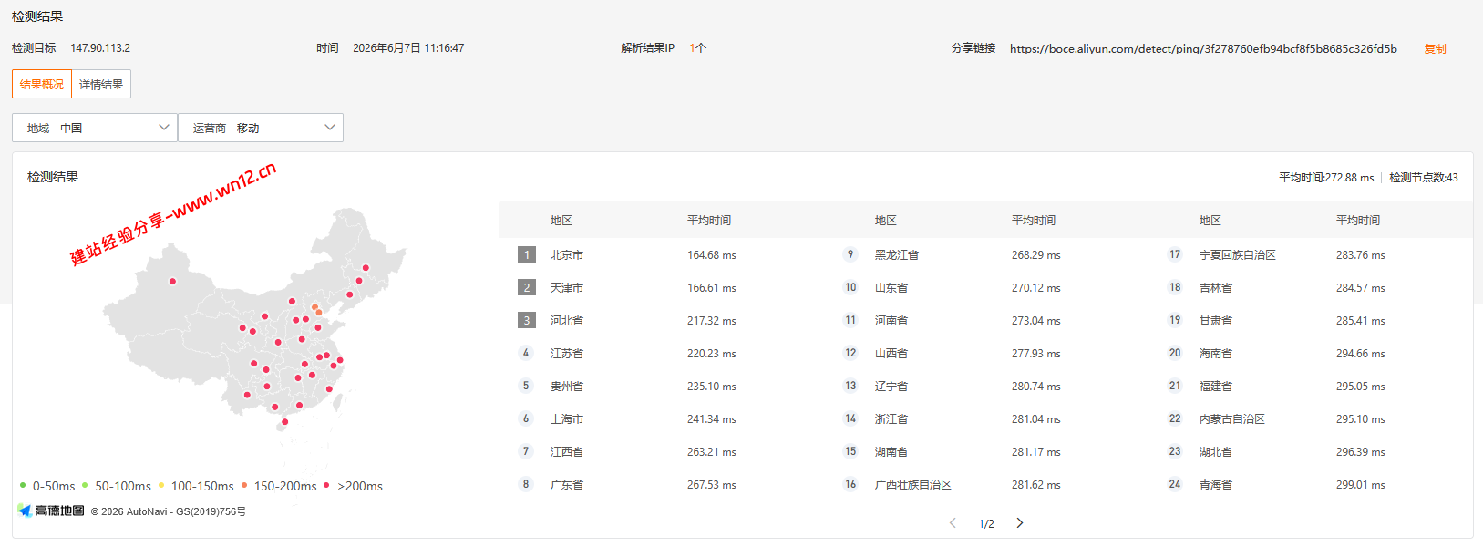 UQIDC荷兰原生IP云服务器网络及IP质量简单测评及结果详解 UQIDC荷兰原生IP云服务器网络及IP质量简单测评及结果详解插图2