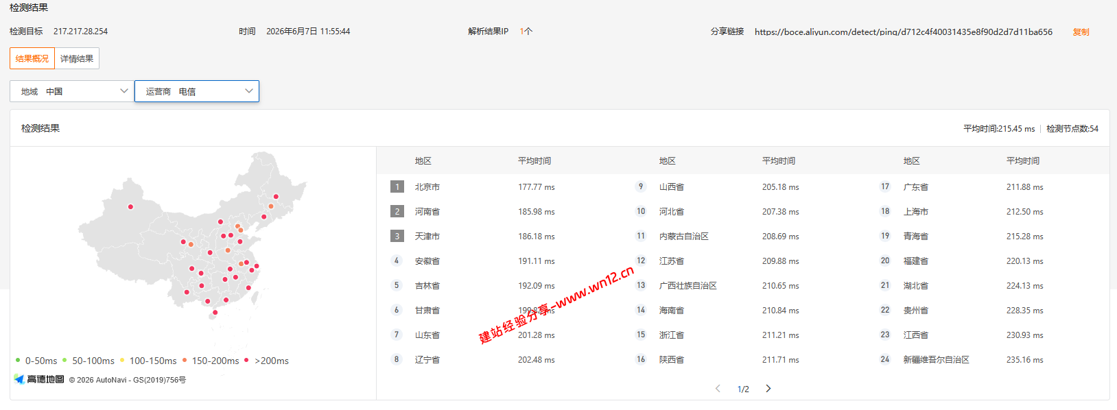 UQIDC德国纽伦堡Pro网络原生IP云服务器网络及IP质量简单测评及结果详解 UQIDC德国纽伦堡Pro网络原生IP云服务器网络及IP质量简单测评及结果详解插图