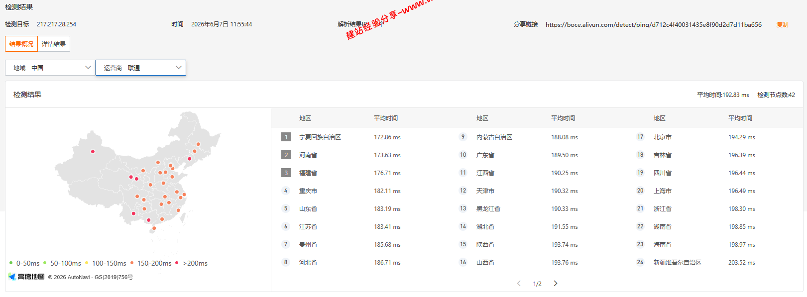 UQIDC德国纽伦堡Pro网络原生IP云服务器网络及IP质量简单测评及结果详解 UQIDC德国纽伦堡Pro网络原生IP云服务器网络及IP质量简单测评及结果详解插图1