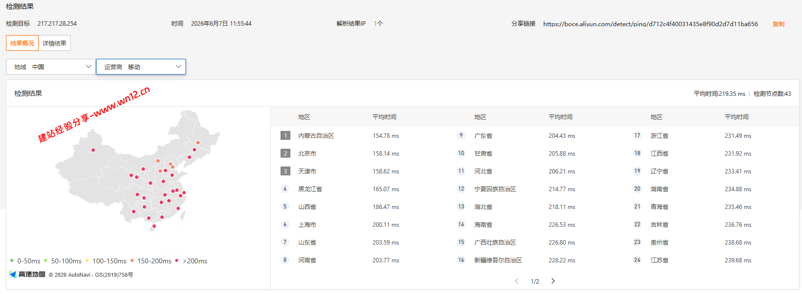 UQIDC德国纽伦堡Pro网络原生IP云服务器网络及IP质量简单测评及结果详解 UQIDC德国纽伦堡Pro网络原生IP云服务器网络及IP质量简单测评及结果详解插图2