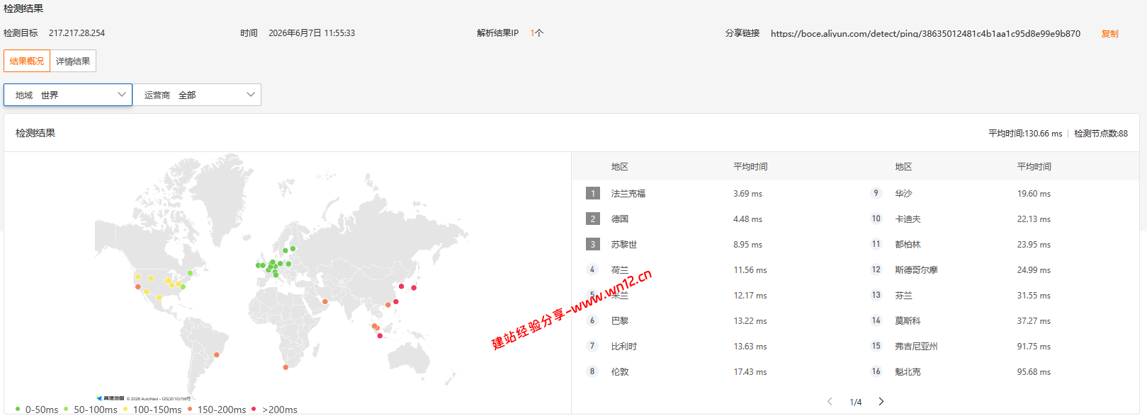UQIDC德国纽伦堡Pro网络原生IP云服务器网络及IP质量简单测评及结果详解 UQIDC德国纽伦堡Pro网络原生IP云服务器网络及IP质量简单测评及结果详解插图3