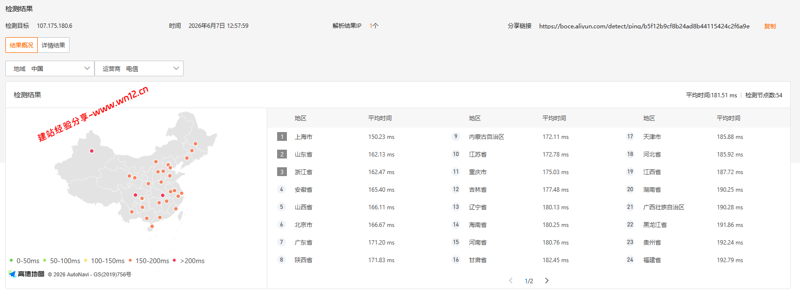 UQIDC美国洛杉矶DC1原生IP云服务器网络及IP质量简单测评及结果详解 UQIDC美国洛杉矶DC1原生IP云服务器网络及IP质量简单测评及结果详解插图