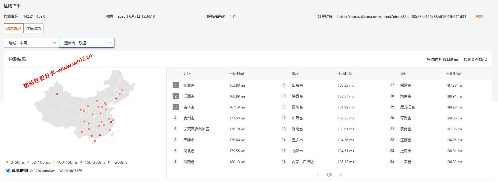 UQIDC美国洛杉矶DC2原生IP云服务器网络及IP质量简单测评及结果详解 UQIDC美国洛杉矶DC2原生IP云服务器网络及IP质量简单测评及结果详解插图1