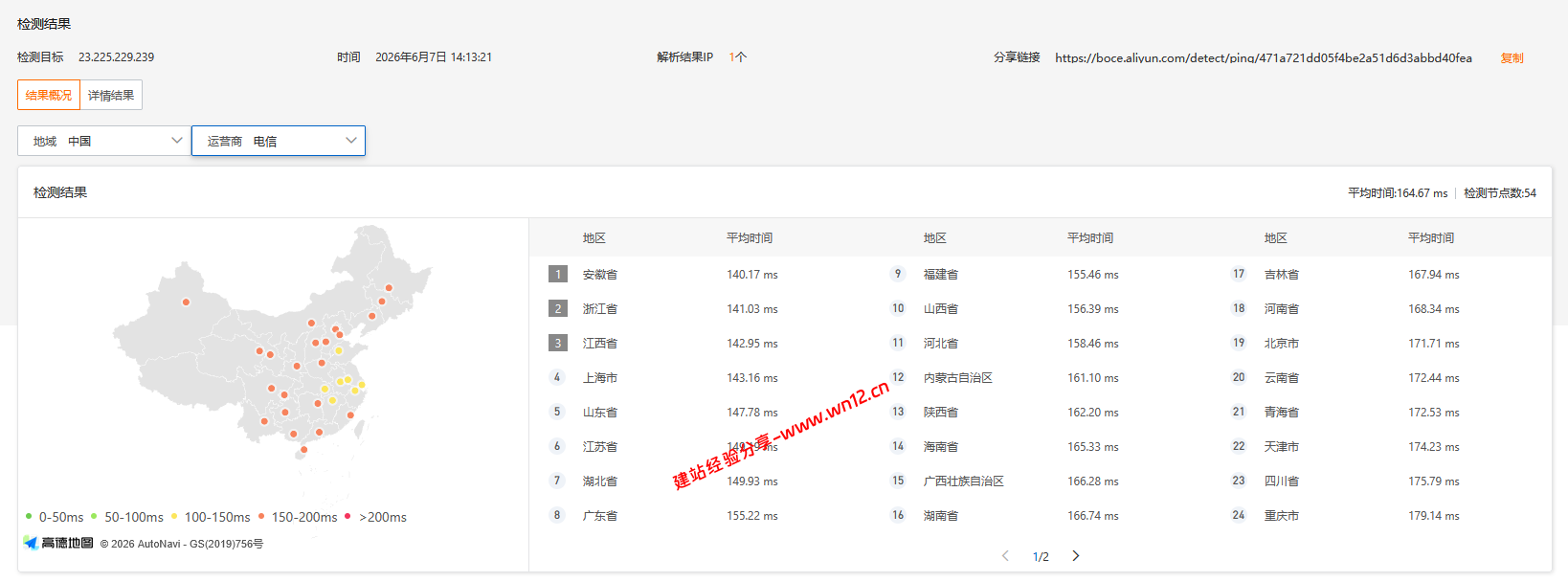 UQIDC美国洛杉矶DC3原生IP云服务器Premium网络及IP质量简单测评及结果详解 UQIDC美国洛杉矶DC3原生IP云服务器Premium网络及IP质量简单测评及结果详解插图