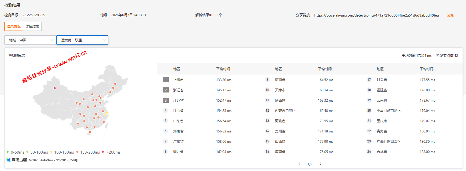 UQIDC美国洛杉矶DC3原生IP云服务器Premium网络及IP质量简单测评及结果详解 UQIDC美国洛杉矶DC3原生IP云服务器Premium网络及IP质量简单测评及结果详解插图1