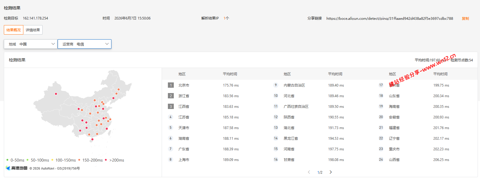 UQIDC美国盐湖城原生IP云服务器网络及IP质量简单测评及结果详解插图