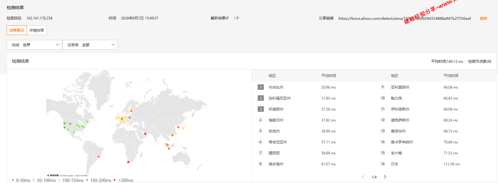 UQIDC美国盐湖城原生IP云服务器网络及IP质量简单测评及结果详解插图3