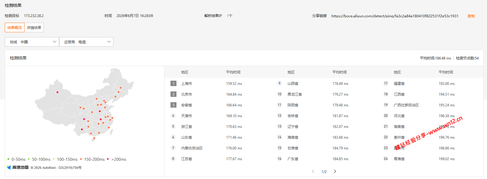 UQIDC美国西雅图原生IP云服务器网络及IP质量简单测评及结果详解 UQIDC美国西雅图原生IP云服务器网络及IP质量简单测评及结果详解插图