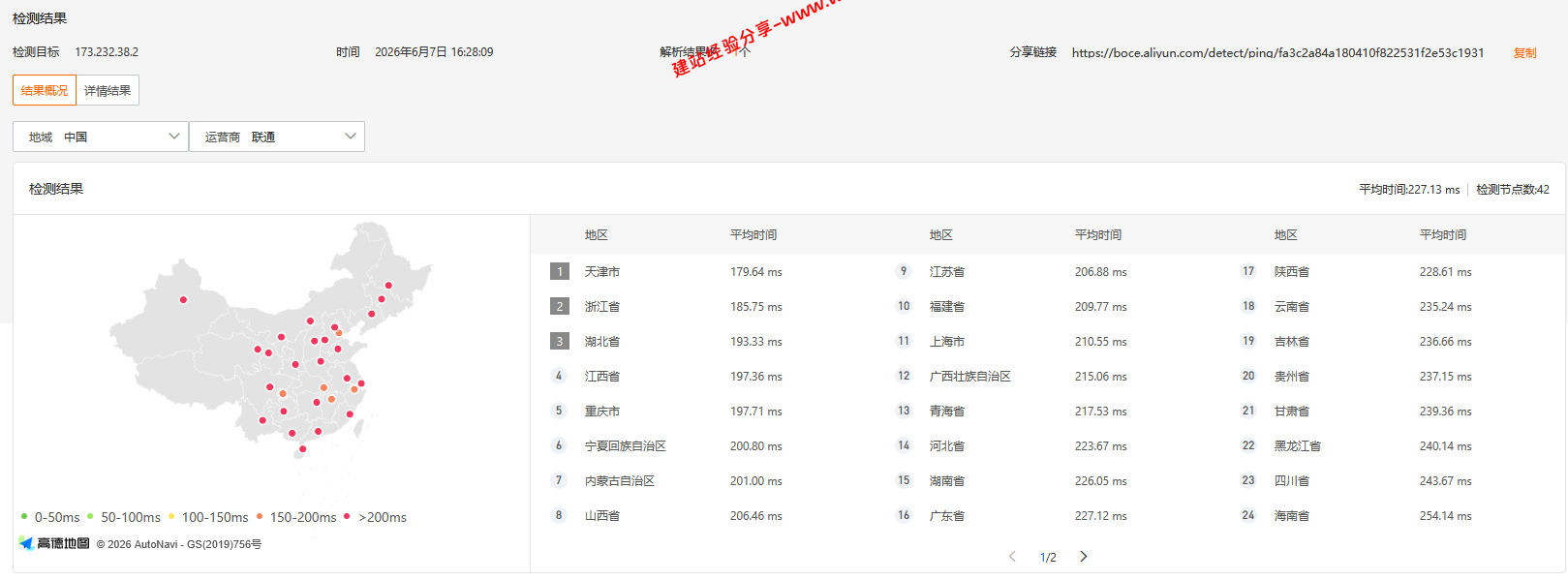 UQIDC美国西雅图原生IP云服务器网络及IP质量简单测评及结果详解 UQIDC美国西雅图原生IP云服务器网络及IP质量简单测评及结果详解插图1