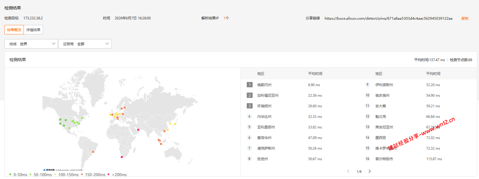 UQIDC美国西雅图原生IP云服务器网络及IP质量简单测评及结果详解 UQIDC美国西雅图原生IP云服务器网络及IP质量简单测评及结果详解插图3