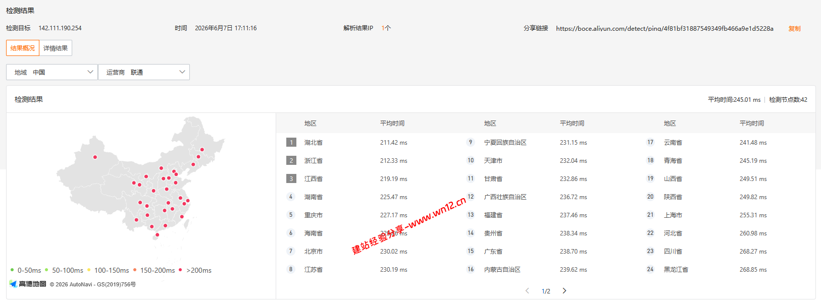 UQIDC美国堪萨斯原生IP云服务器网络及IP质量简单测评及结果详解 UQIDC美国堪萨斯原生IP云服务器网络及IP质量简单测评及结果详解插图1