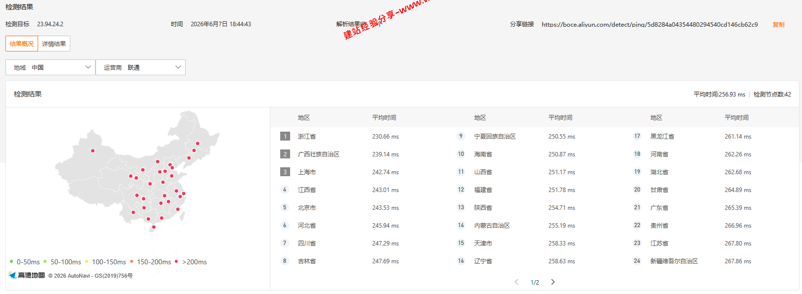 UQIDC美国纽约原生IP云服务器网络及IP质量简单测评及结果详解 UQIDC美国纽约原生IP云服务器网络及IP质量简单测评及结果详解插图1