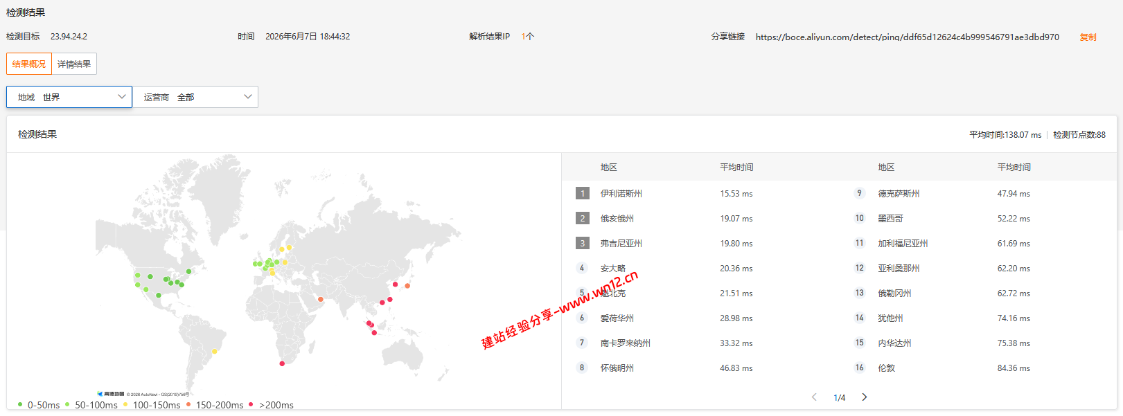 UQIDC美国纽约原生IP云服务器网络及IP质量简单测评及结果详解 UQIDC美国纽约原生IP云服务器网络及IP质量简单测评及结果详解插图3