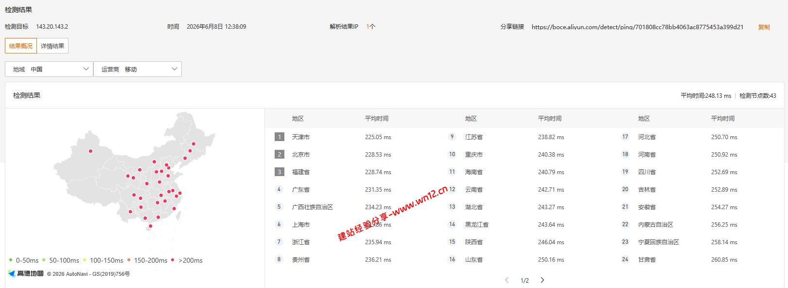 UQIDC美国休斯顿原生IP云服务器网络及IP质量简单测评及结果详解插图2