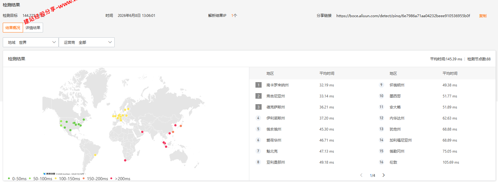 UQIDC美国佛罗里达坦帕原生IP云服务器网络及IP质量简单测评及结果详解 UQIDC美国佛罗里达坦帕原生IP云服务器网络及IP质量简单测评及结果详解插图3