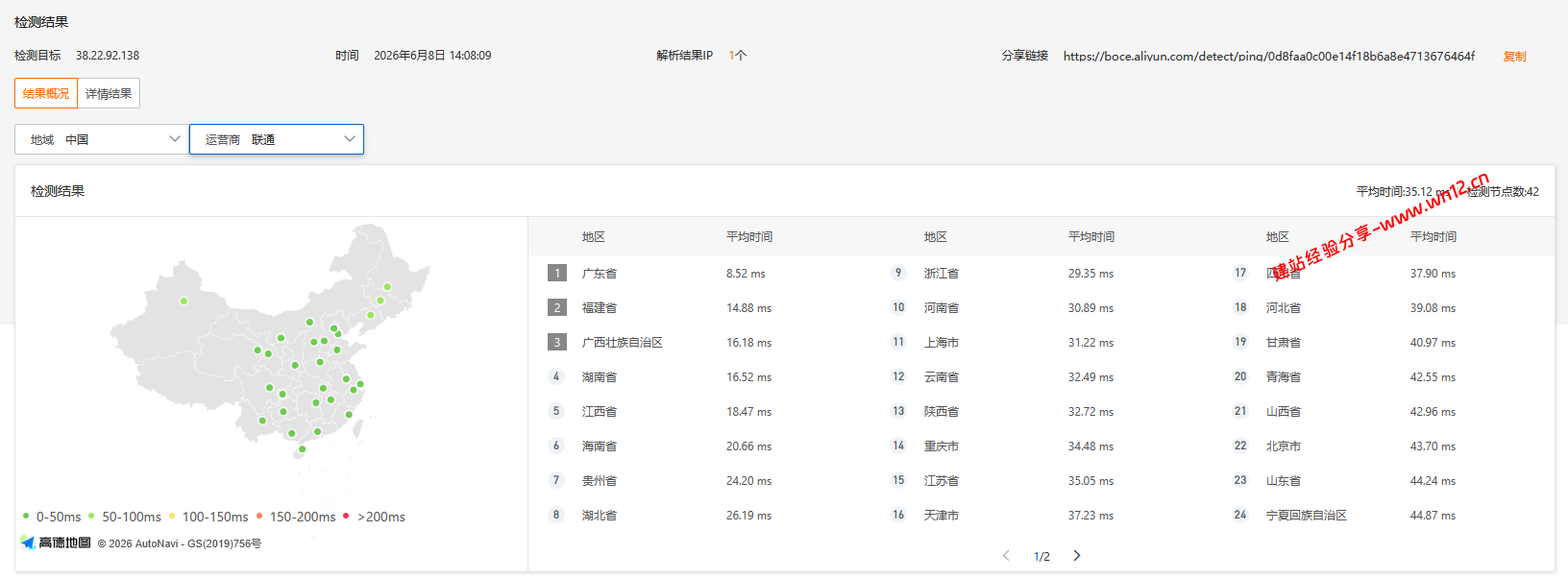 UUUVPS三优云香港BGP云服务器网络及IP质量简单测评及结果详解 UUUVPS三优云香港BGP云服务器网络及IP质量简单测评及结果详解插图1