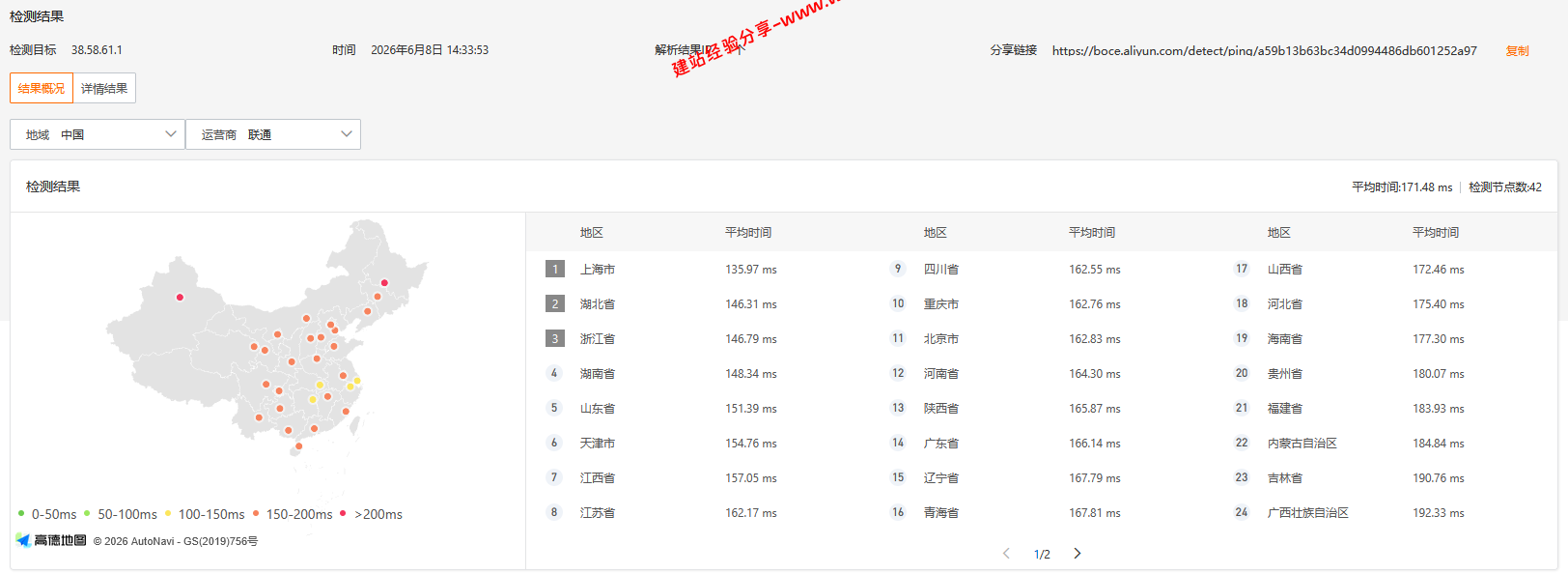 UUUVPS三优云美国AS9929云服务器网络及IP质量简单测评及结果详解 UUUVPS三优云美国AS9929云服务器网络及IP质量简单测评及结果详解插图1