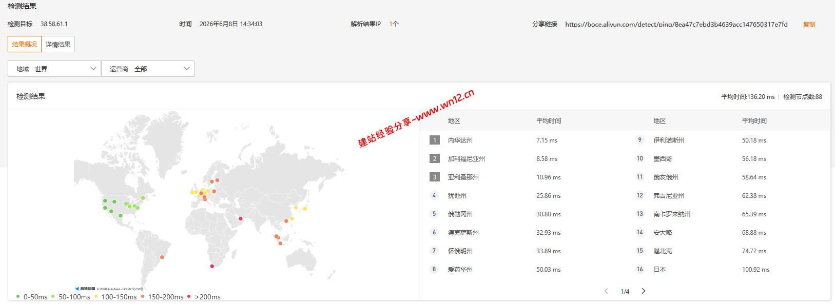 UUUVPS三优云美国AS9929云服务器网络及IP质量简单测评及结果详解 UUUVPS三优云美国AS9929云服务器网络及IP质量简单测评及结果详解插图3