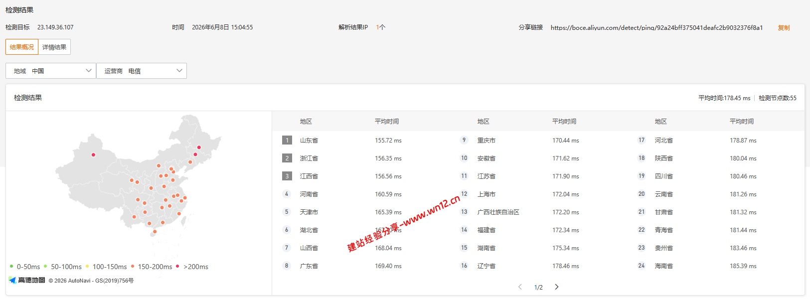 UUUVPS三优云美国AS4837云服务器网络及IP质量简单测评及结果详解插图