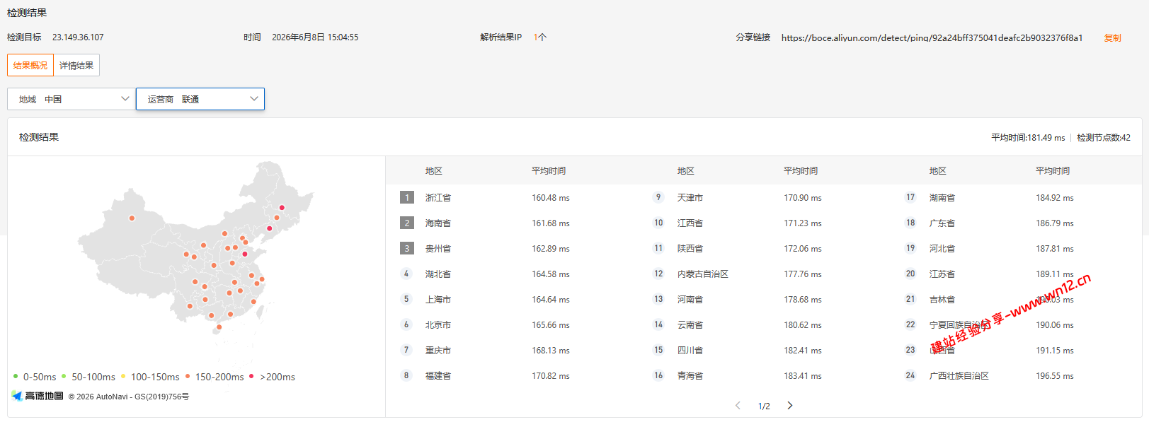 UUUVPS三优云美国AS4837云服务器网络及IP质量简单测评及结果详解插图1