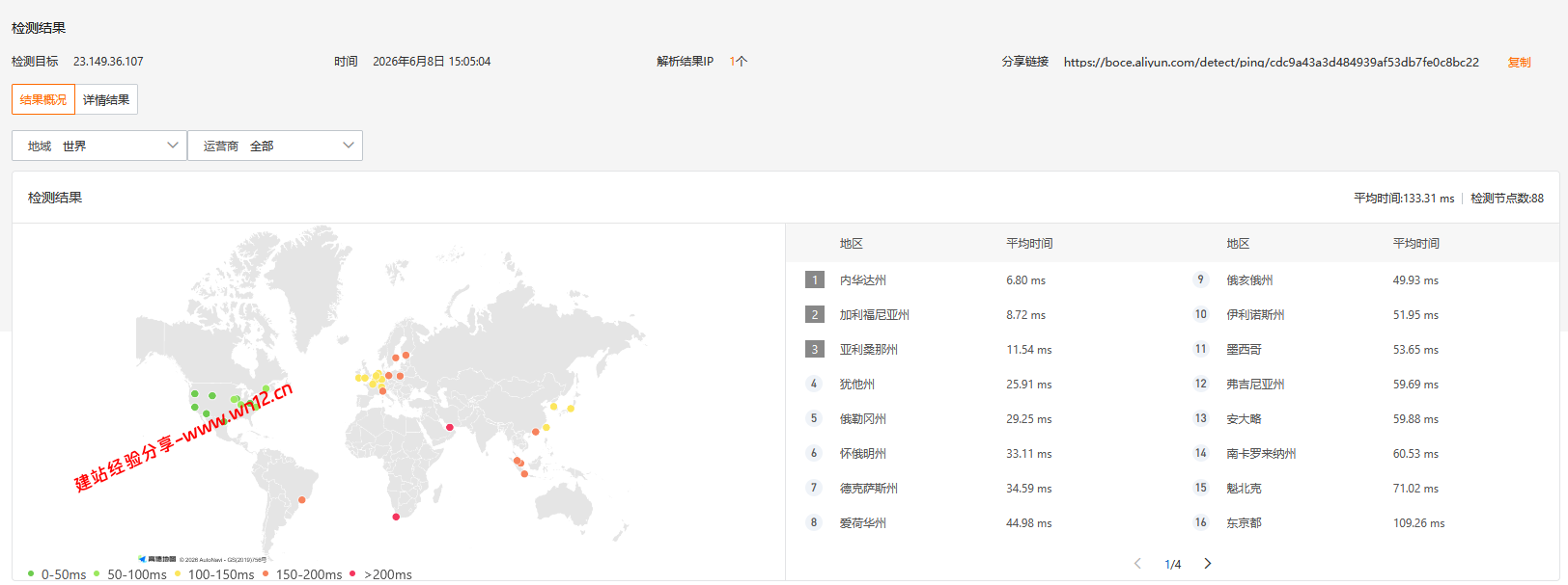 UUUVPS三优云美国AS4837云服务器网络及IP质量简单测评及结果详解插图3