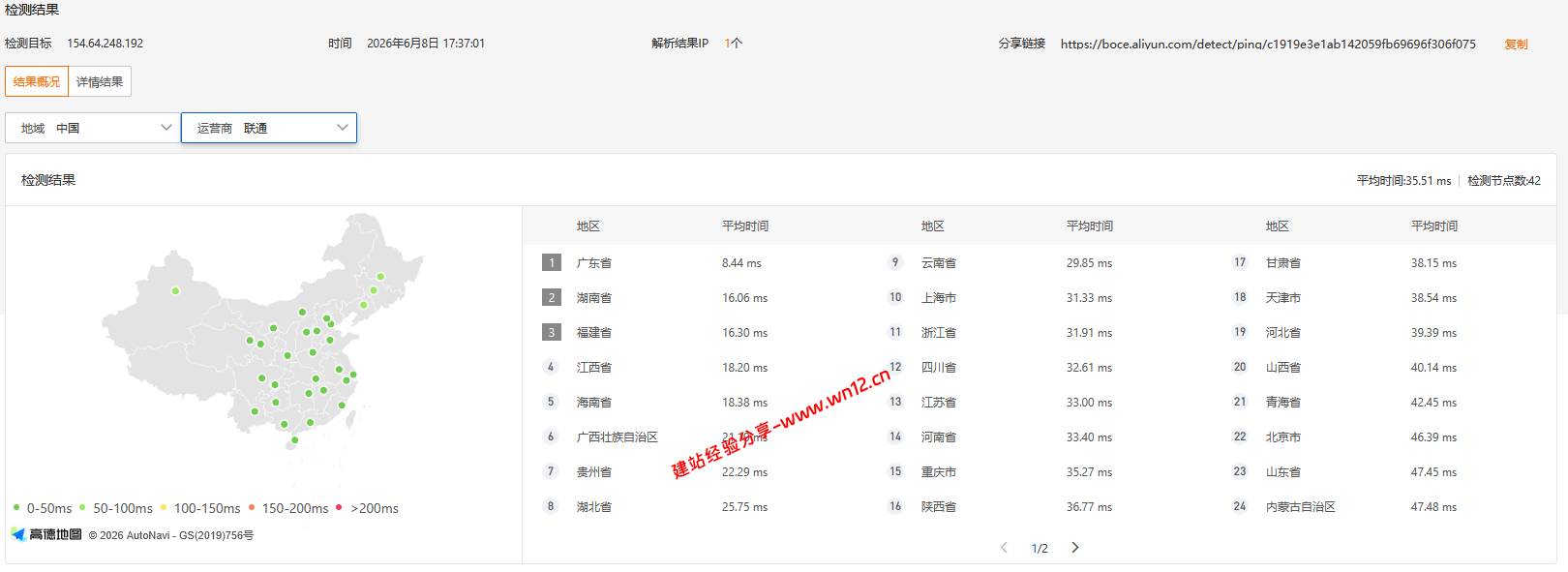 TmhHost香港CTG直连云服务器网络及IP质量简单测评及结果详解插图1