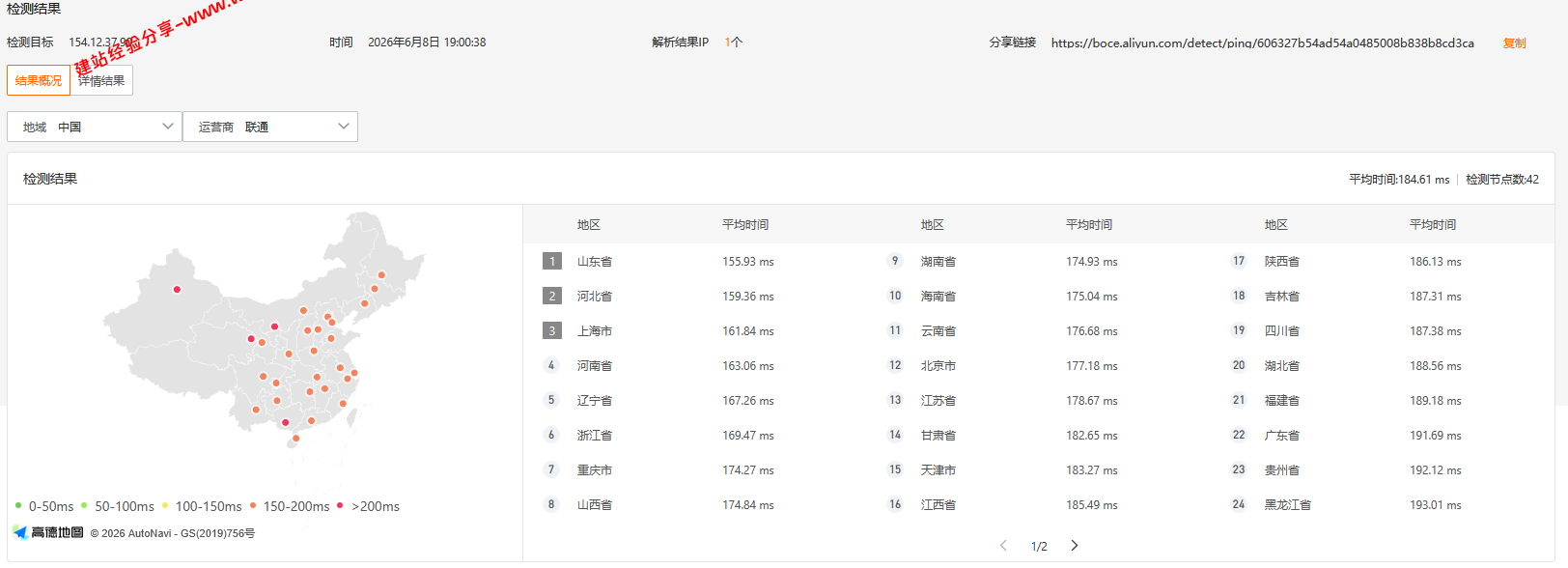 TmhHost美国AS4837直连云服务器网络及IP质量简单测评及结果详解插图1