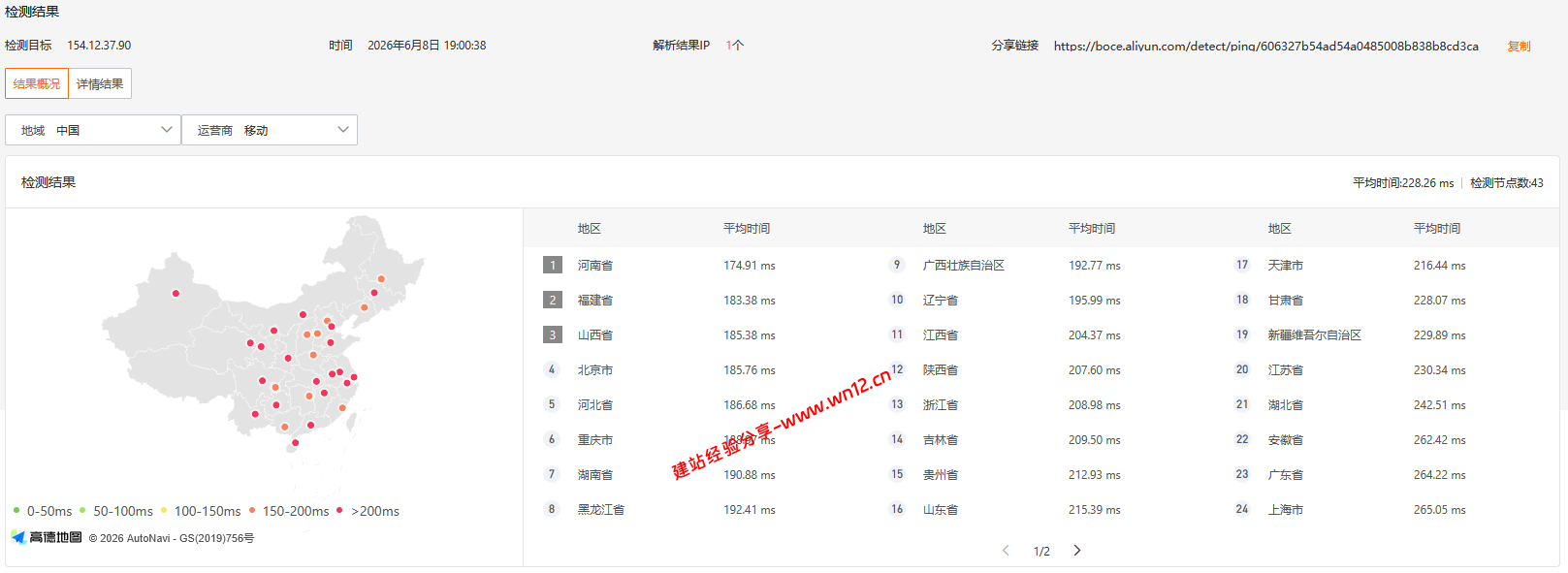TmhHost美国AS4837直连云服务器网络及IP质量简单测评及结果详解插图2