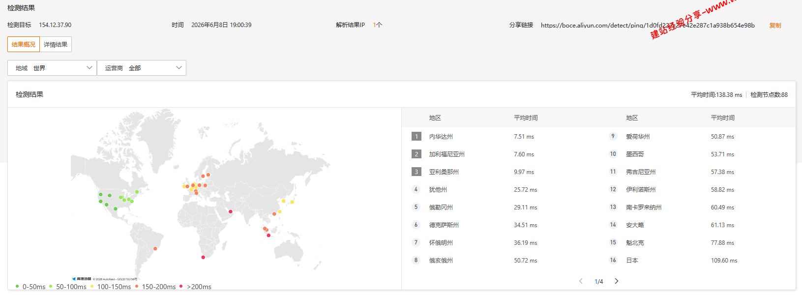 TmhHost美国AS4837直连云服务器网络及IP质量简单测评及结果详解插图3