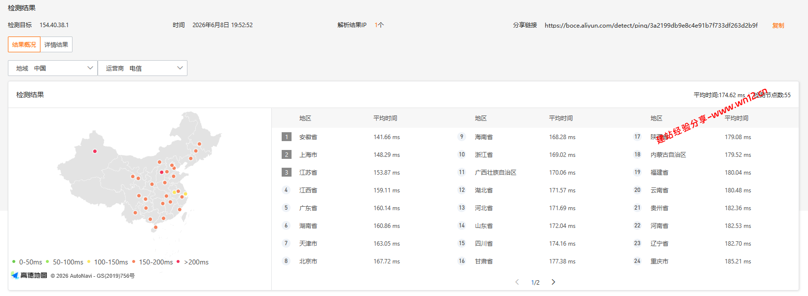 TmhHost美国AS9929直连云服务器网络及IP质量简单测评及结果详解插图