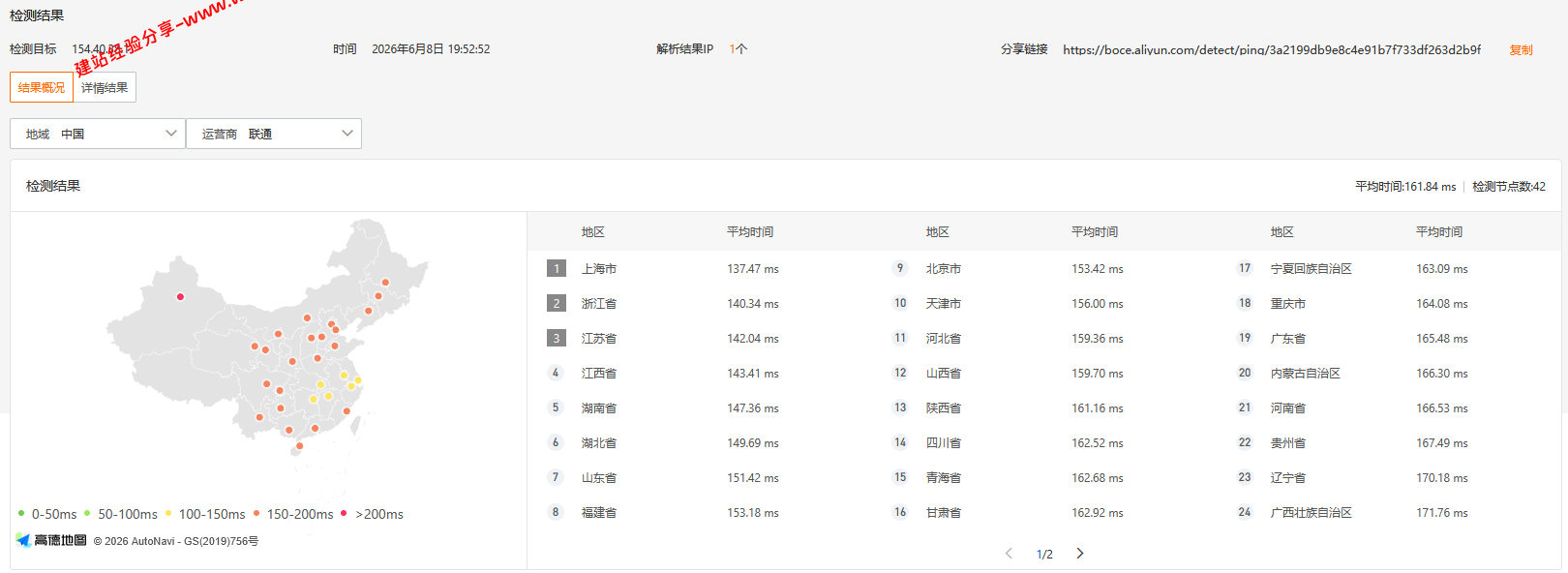 TmhHost美国AS9929直连云服务器网络及IP质量简单测评及结果详解插图1