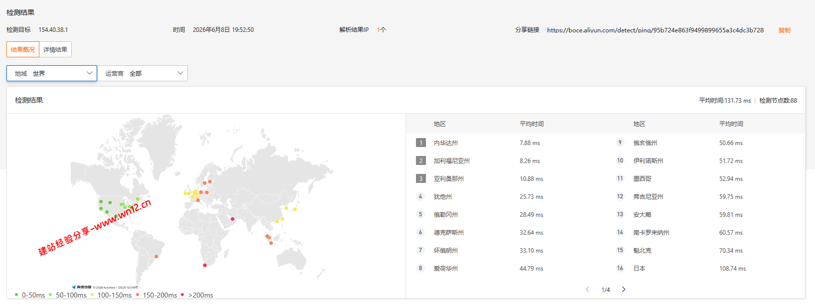 TmhHost美国AS9929直连云服务器网络及IP质量简单测评及结果详解插图3