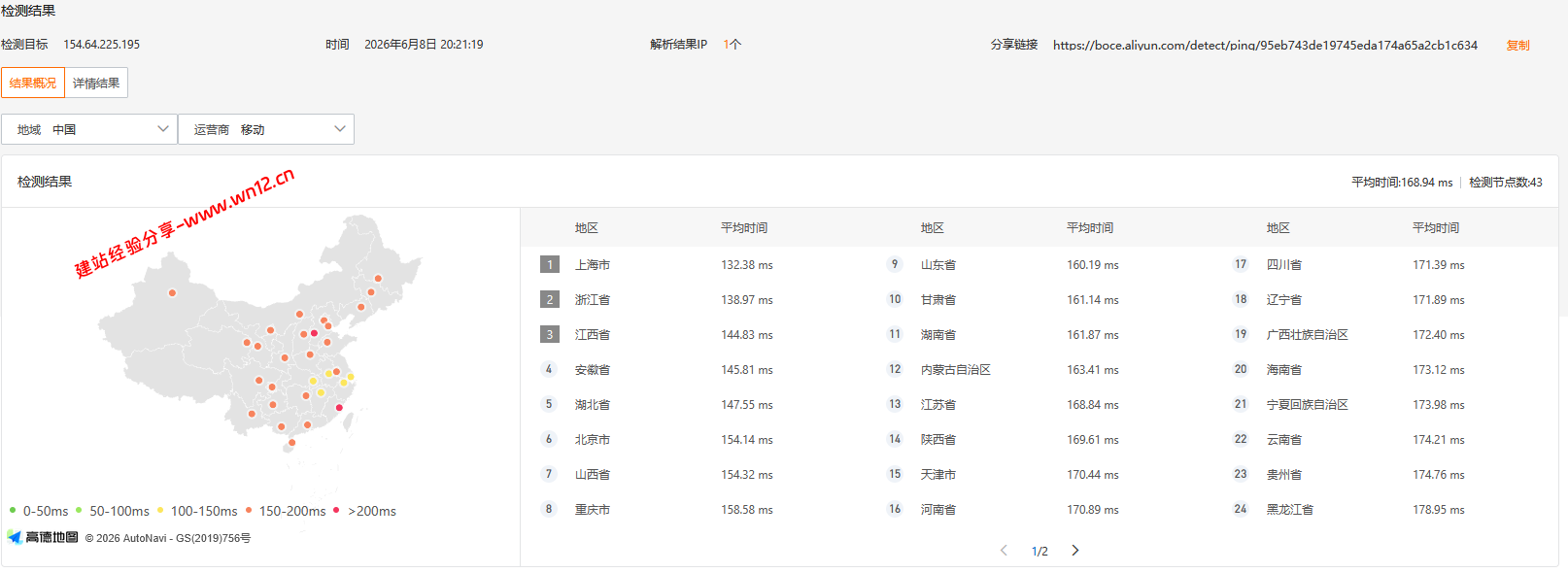 TmhHost美国三网回程CN2 GIA云服务器网络及IP质量简单测评及结果详解插图2