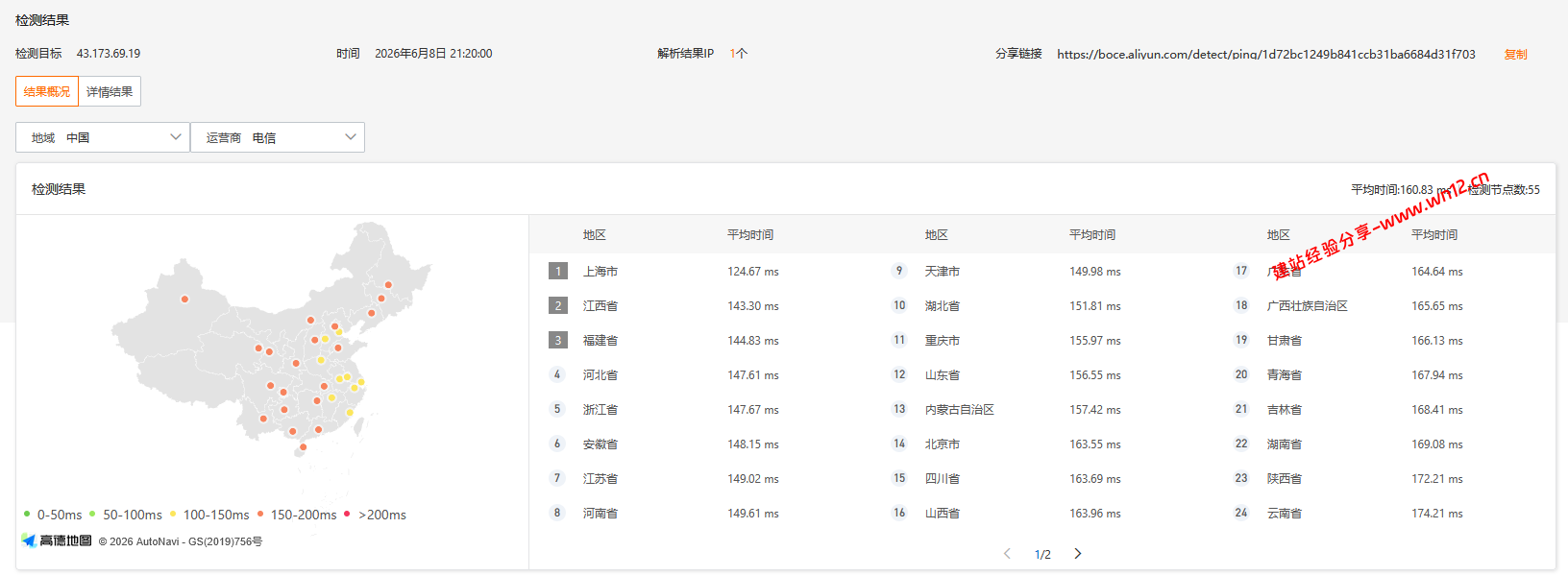 腾讯云美国硅谷轻量应用服务器网络及IP质量简单测评及结果详解插图