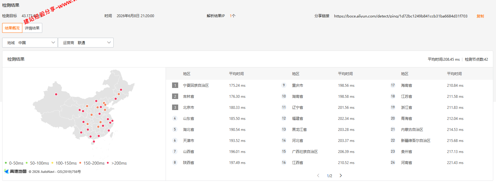 腾讯云美国硅谷轻量应用服务器网络及IP质量简单测评及结果详解插图1