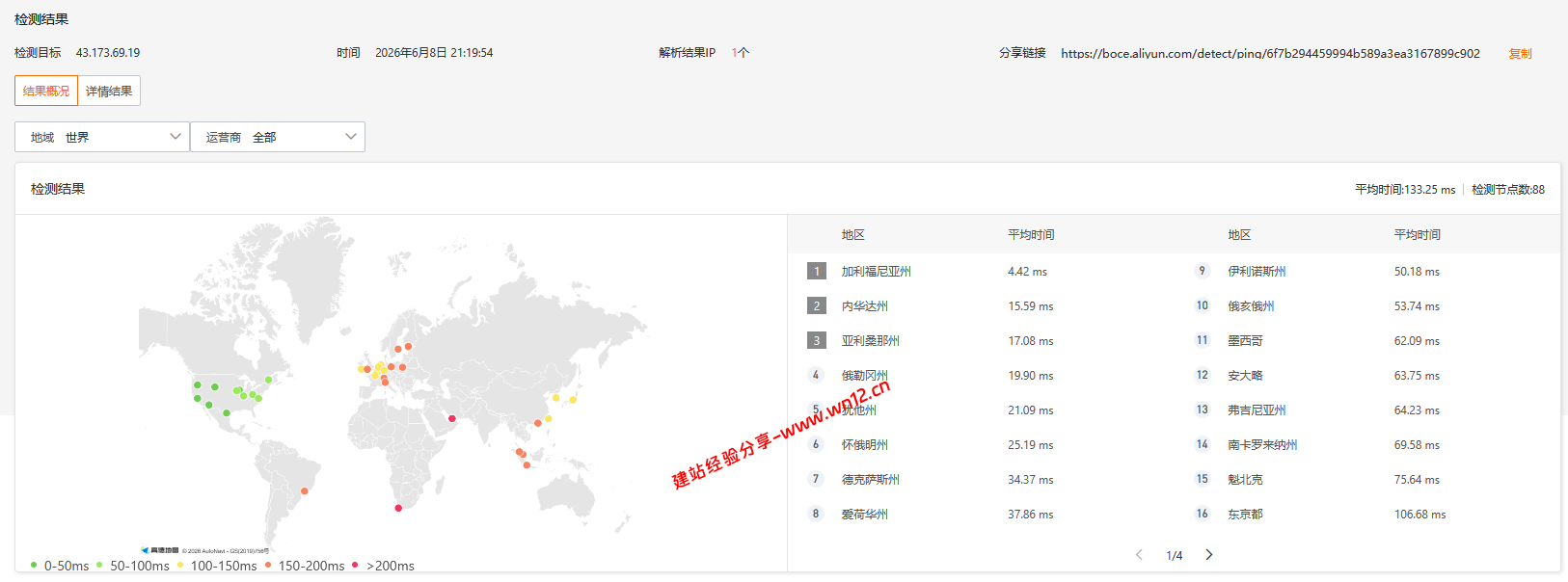 腾讯云美国硅谷轻量应用服务器网络及IP质量简单测评及结果详解插图3