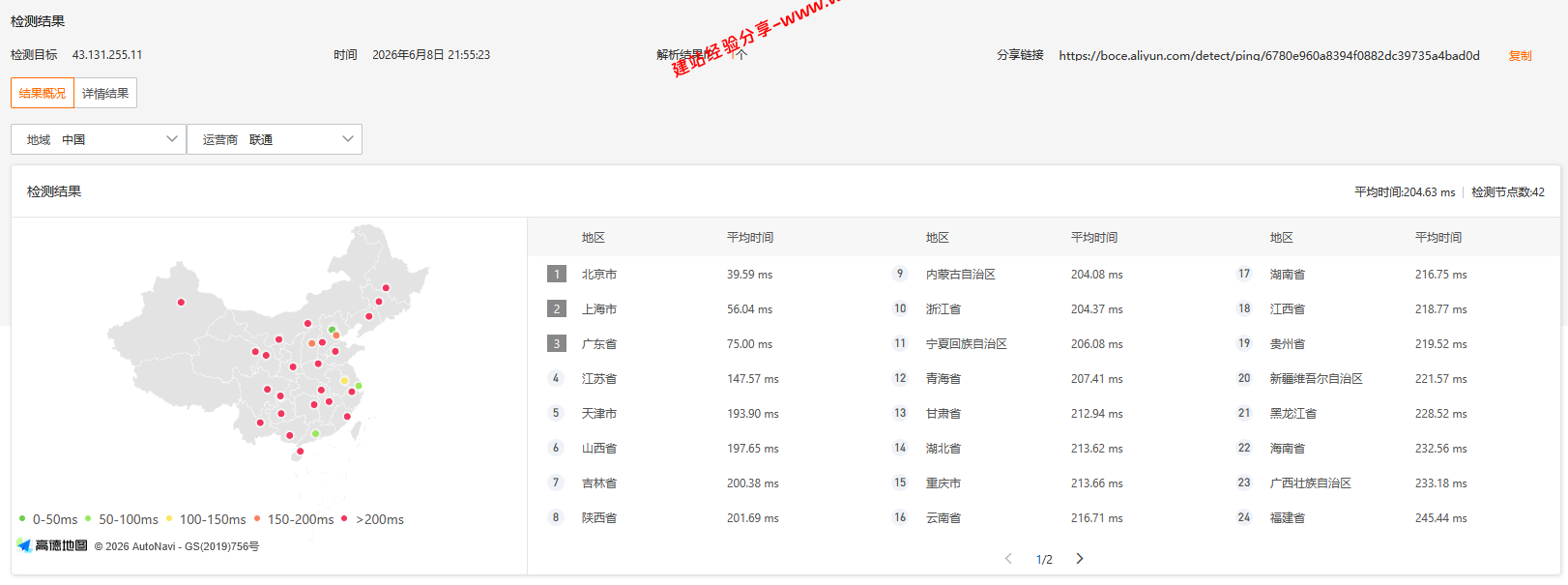 腾讯云韩国轻量应用服务器网络及IP质量简单测评及结果详解插图1