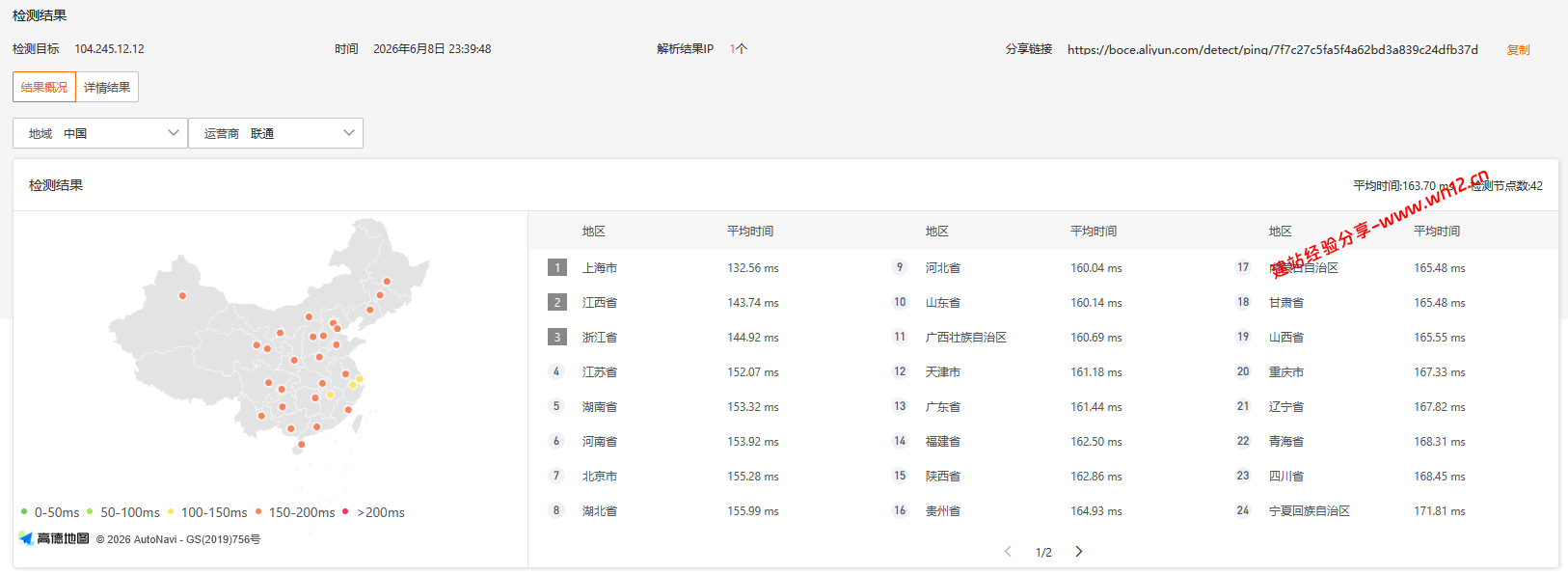 V.PS美国圣何塞CN2 GIA+AS9929+CMIN2云服务器网络及IP质量简单测评及结果详解插图1