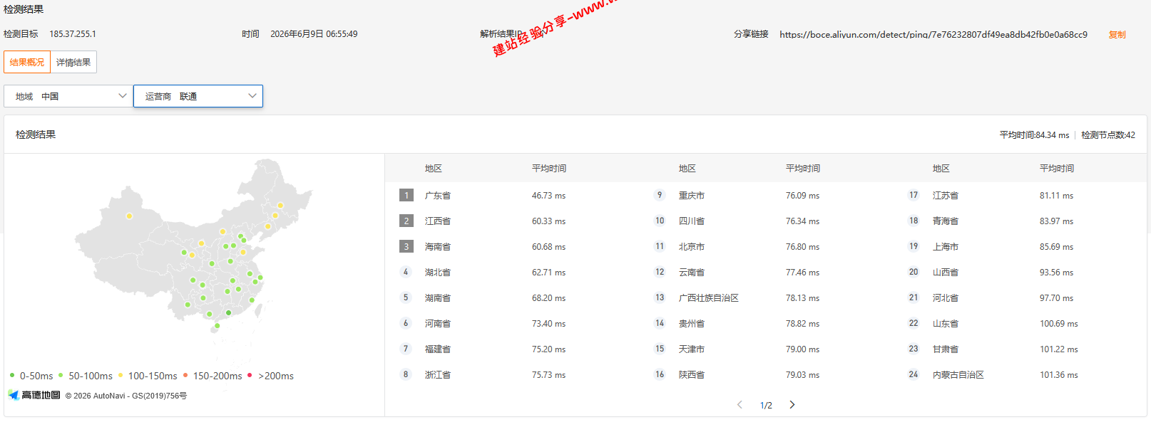 V.PS新加坡CTG/CN2+AS9929+CMIN2云服务器网络及IP质量简单测评及结果详解插图1