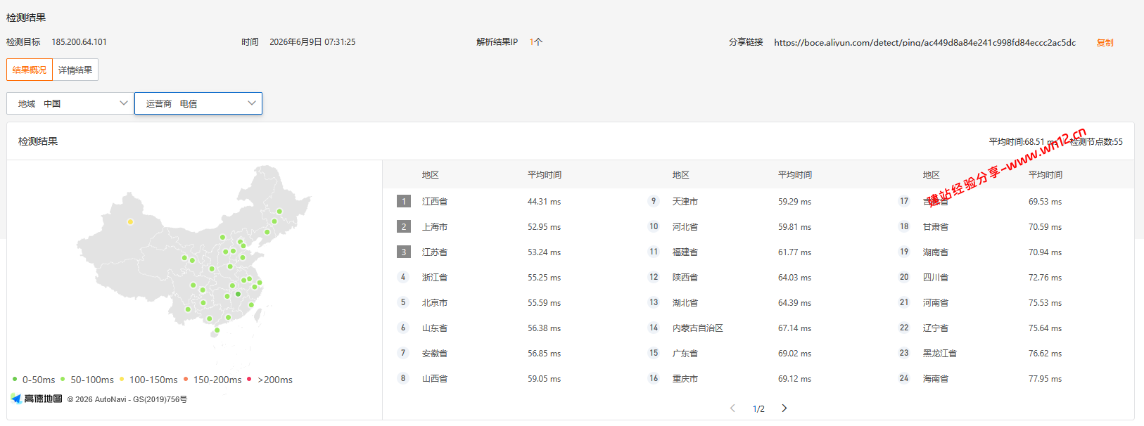 V.PS日本东京三网软银云服务器网络及IP质量简单测评及结果详解插图