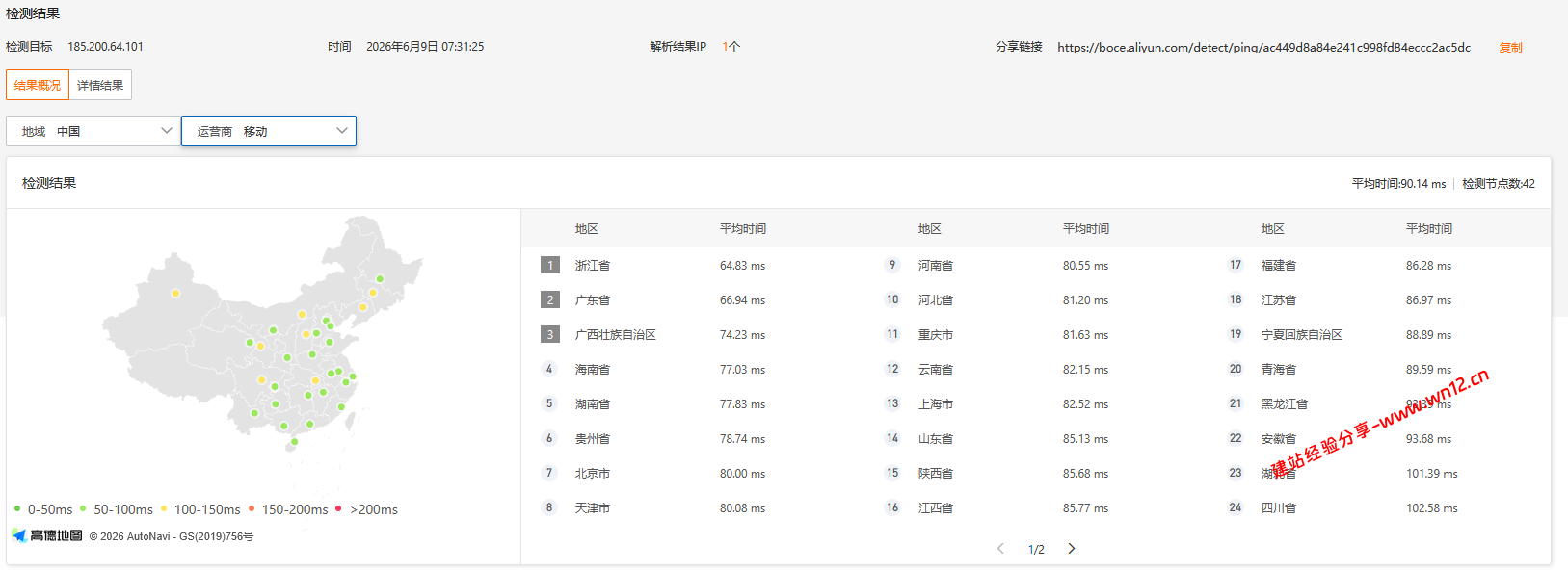 V.PS日本东京三网软银云服务器网络及IP质量简单测评及结果详解插图2