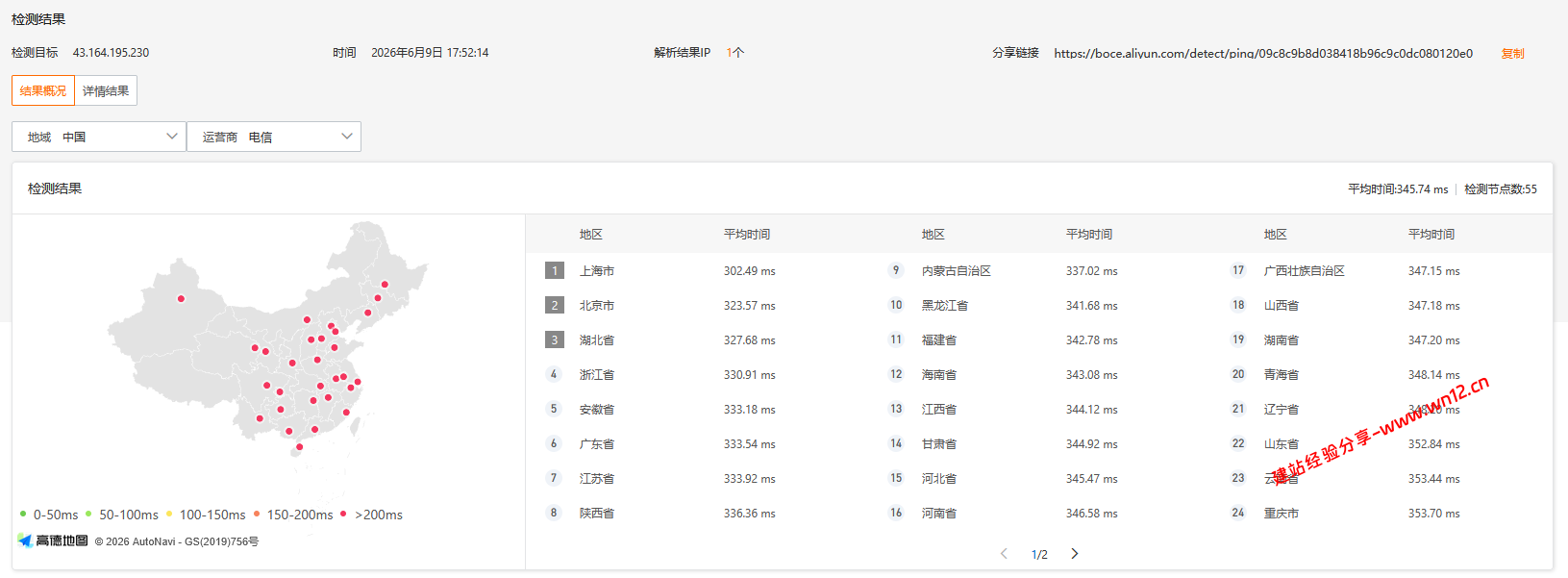 腾讯云巴西圣保罗轻量应用服务器网络及IP质量简单测评及结果详解 腾讯云巴西圣保罗轻量应用服务器网络及IP质量简单测评及结果详解插图