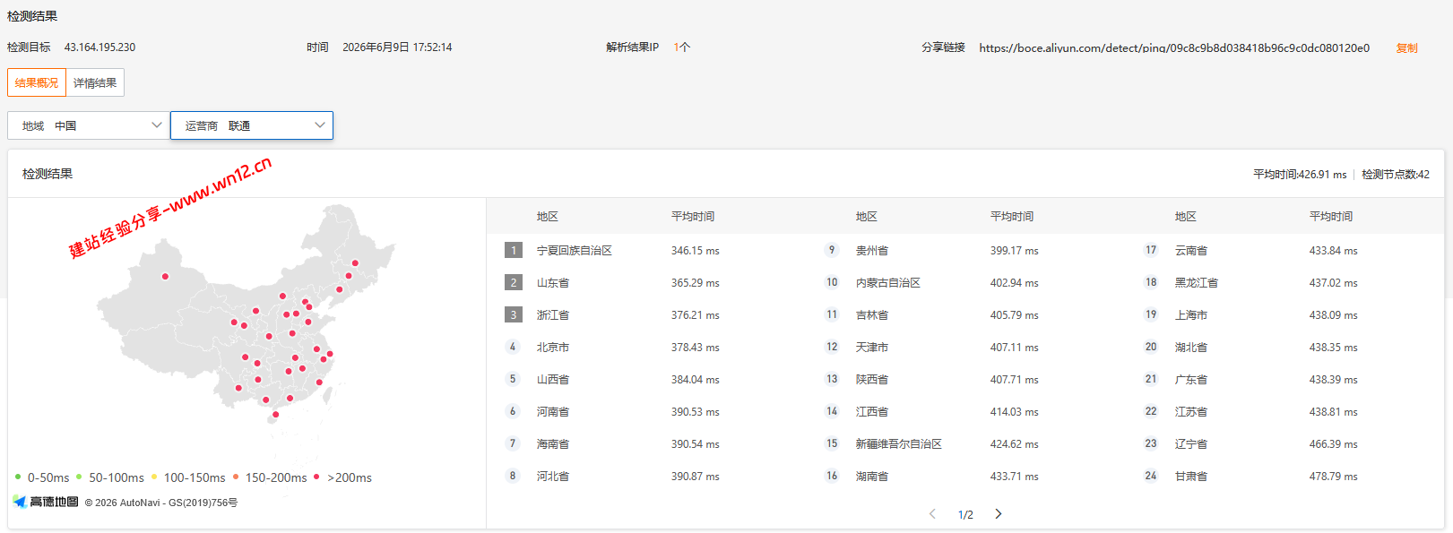 腾讯云巴西圣保罗轻量应用服务器网络及IP质量简单测评及结果详解插图1 腾讯云巴西圣保罗轻量应用服务器网络及IP质量简单测评及结果详解插图1