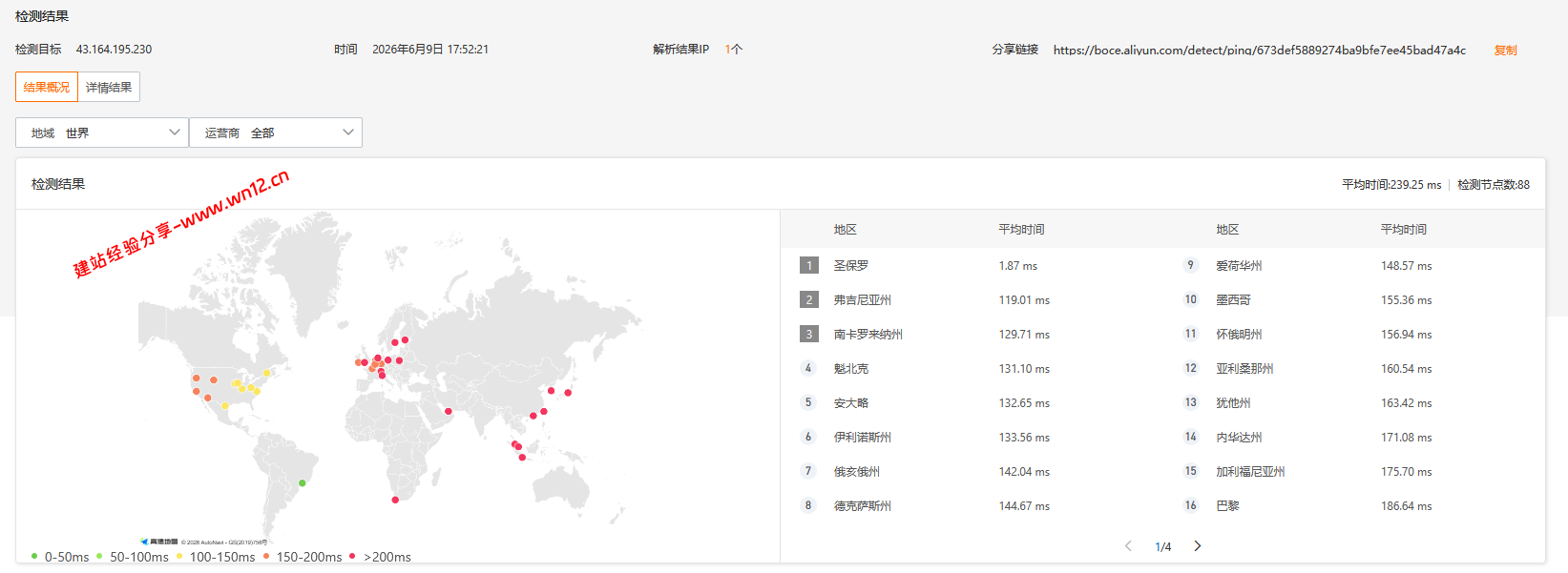 腾讯云巴西圣保罗轻量应用服务器网络及IP质量简单测评及结果详解插图3 腾讯云巴西圣保罗轻量应用服务器网络及IP质量简单测评及结果详解插图3