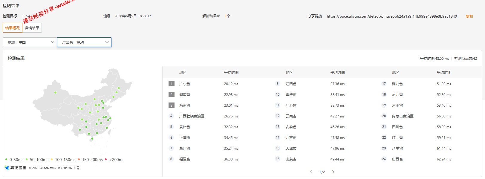 PiaYun香港Speed Flex云服务器网络及IP质量简单测评及结果详解插图2 PiaYun香港Speed Flex云服务器网络及IP质量简单测评及结果详解插图2