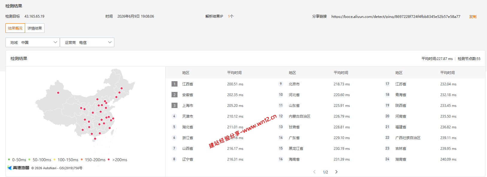 腾讯云美国弗吉尼亚轻量应用服务器网络及IP质量简单测评及结果详解插图 腾讯云美国弗吉尼亚轻量应用服务器网络及IP质量简单测评及结果详解插图